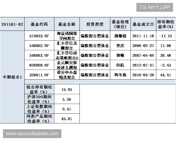 如何选择靠谱的百家乐平台，全面评测安全性、稳定性与用户口碑的实用建议