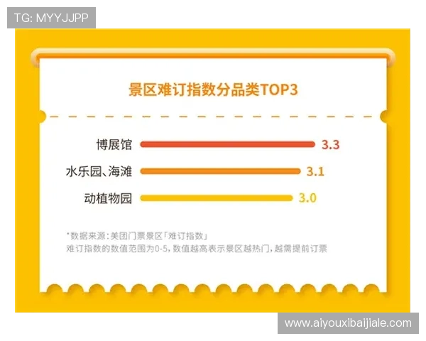 天博真人百家高额返水优惠活动详细规则与参与方法