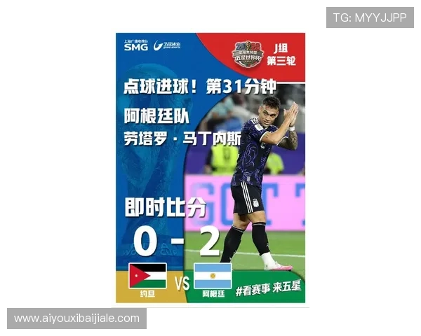 世界杯约旦与阿根廷近期交锋战绩分析与比赛亮点回顾